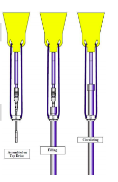 Service Images